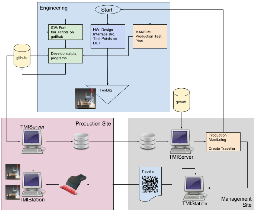 _images/Screenshot_prodplan_02.png