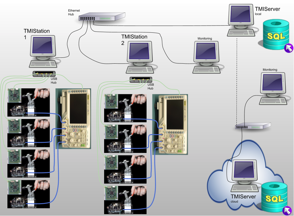 _images/Screenshot_system_network_01.png