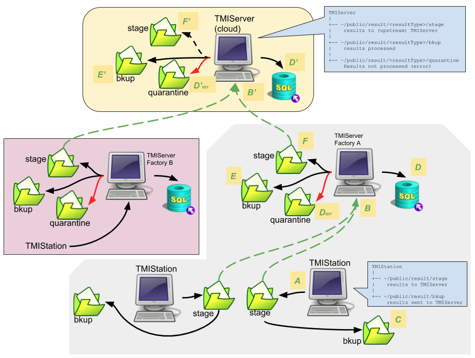 _images/Screenshot_system_network_02.png