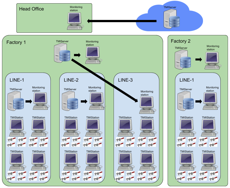_images/Screenshot_system_network_03.png