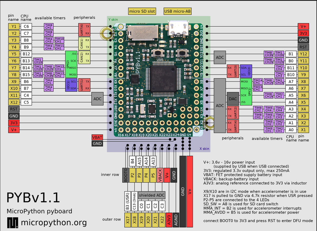 _images/Screenshot_upybrd_01.png